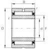 Roulement à aiguilles SKF 7500NA49072RS