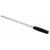 Poignée de pompe BIRCHMEIER 11631302