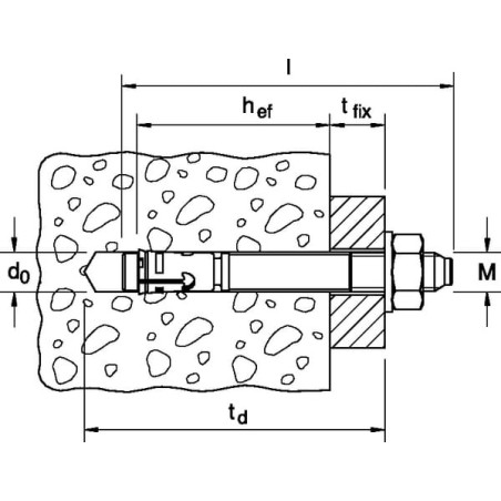 Pivot d'ancrage FISCHER FAZ810K