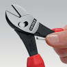 Pinces coupantes KNIPEX TA7372180