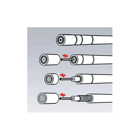 Pinces à dénuder KNIPEX TA166005SB