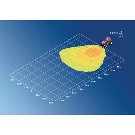 Phare de travail ovale HELLA 1GA996161391