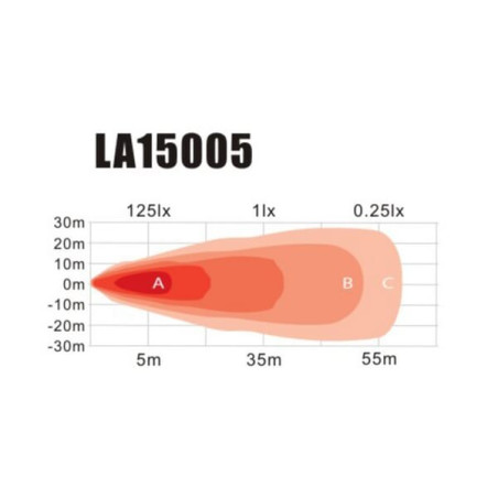 Phare de travail LED ovale 20W GOPART LA15005