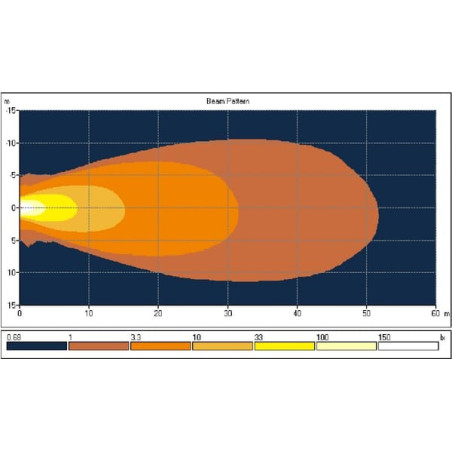 Feu de travail LED UNIVERSEL LA10084
