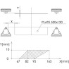 Feu arrière LED triangle droit 5 plots UNIVERSEL LA40050