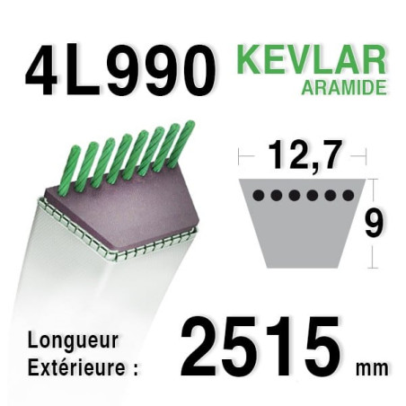 COURROIE KEVLAR 4L990 35062001/0 -  532110883 - 7540440