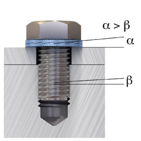 Circlip Nordlock M20 LOCK NL20P005
