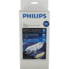 Kit d'optique de phare PHILIPS GLHRK00XM