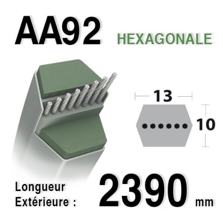COURROIE AA92 