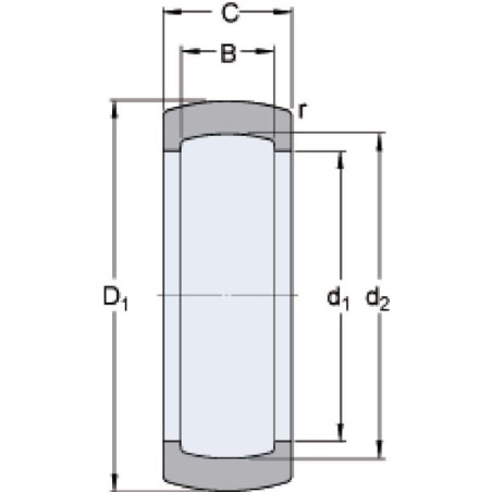 Bague en caoutchouc SKF 7500RIS204