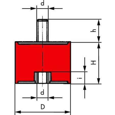 Silent bloc type B UNIVERSEL 4030B55RVS