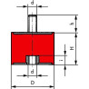 Silent bloc type B UNIVERSEL 4030B55RVS