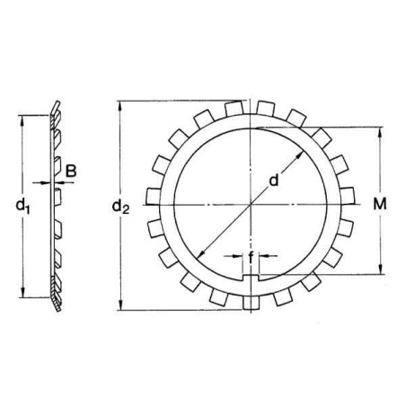 Rondelle de blocage UNIVERSEL MB22