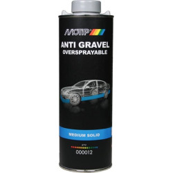 Protection anti-projectiles MOTIP 000012