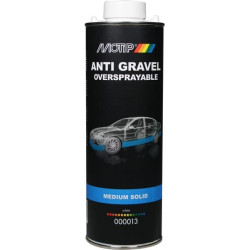 Anti-gravillons MOTIP 000013