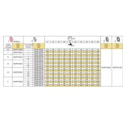 Porte-buse ARAG 0058340900