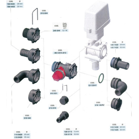 Raccord ARAG 1191960