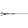 Câble HELUKABEL 2LIYCY8X2X05