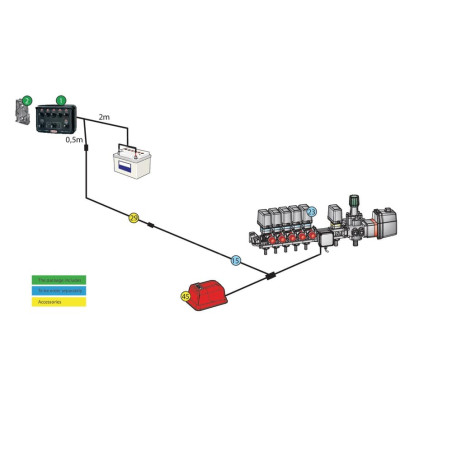 Unité de commande ARAG 46695333