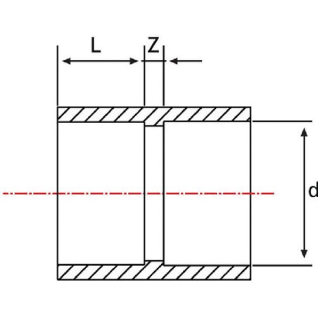 Raccord 25mm GOPART 7025110GP