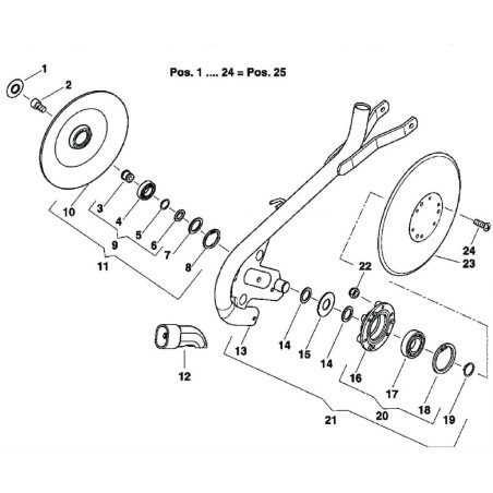 Soc KVERNELAND - ACCORD AC495190