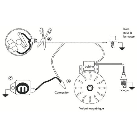 Module d'allumage UNIVERSEL FGP000151