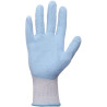Gants de jardin bleu clair KERON HS297279