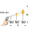 Thermomètre UNIVERSEL KL091350