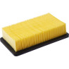 Filtre à air PANCLEAN KP9576