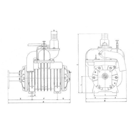 Pompe à vide BATTIONI PAGANI MEC8000H