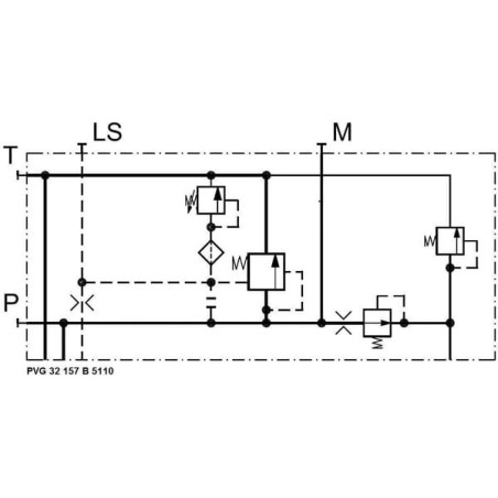 Module de pompe DANFOSS PVG32157B5110