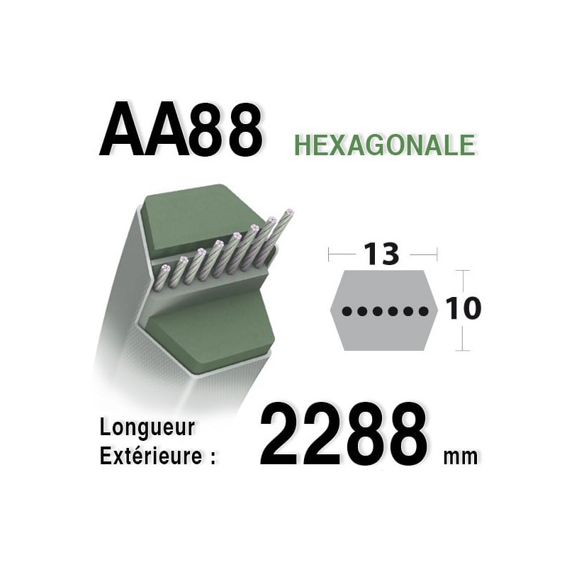 Courroie De Lames Pour Tracteur Tondeuse Stihl RT 4082.1 – Longueur 52 Pouces, Type 4L, Qualité Supérieure