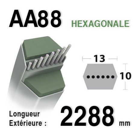 COURROIE AA88 - MTD 754-0443, 754-0443A, 954-0443, 754-04175, 75404175