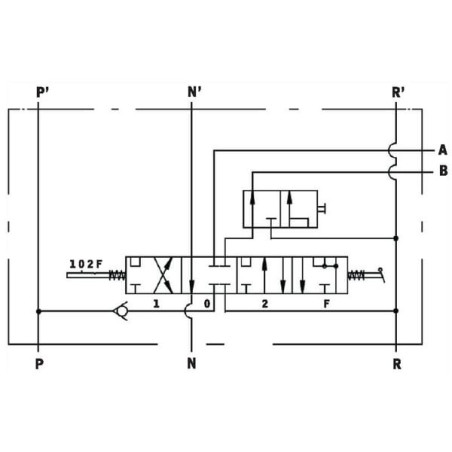 Distributeur modulaire AK REGELTECHNIK SVA19082
