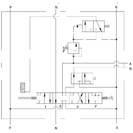 Distributeur modulaire AK REGELTECHNIK SVA19142