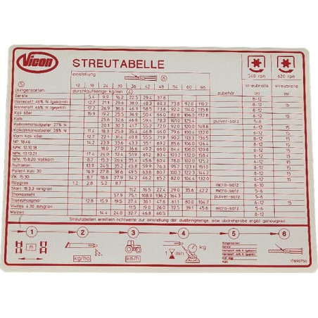 Autocollant VICON VN17890750