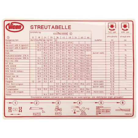 Autocollant VICON VN17890750