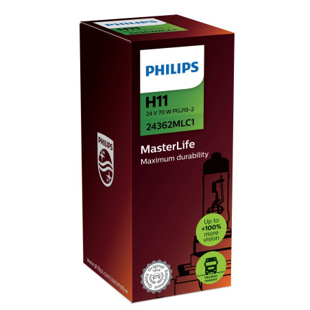 Ampoule PHILIPS GL24362MLC1