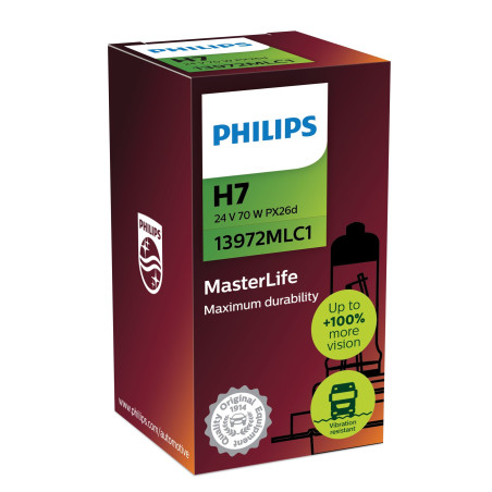 Ampoule PHILIPS GL13972MLC1