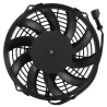 Ventilateur EMMEGI OK9201530N