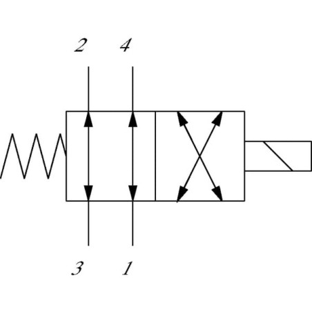 Soupape DANFOSS SV1024010000B00
