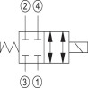 Soupape DANFOSS SV1024070000B00