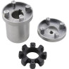 Accouplement OMT ND600