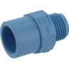 Adaptateur PREVOST PVRRFM202512