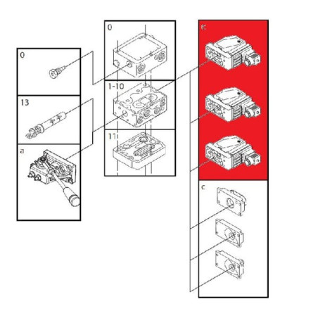 Aimant DANFOSS PVG3211166866