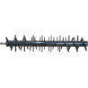 Axe KONGSKILDE 500068245