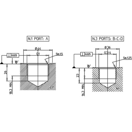 Bloc de retour DANFOSS KRVB003