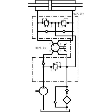 Bloc de sécurité DANFOSS OVP15