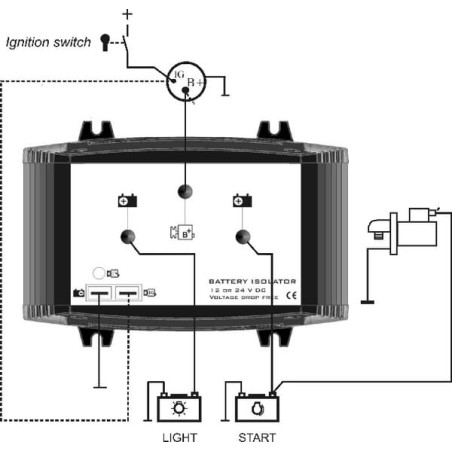 Boîtier UNIVERSEL SI301002