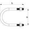 Boulon BANJO UB100